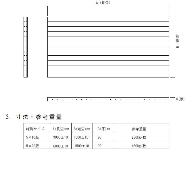 寸法